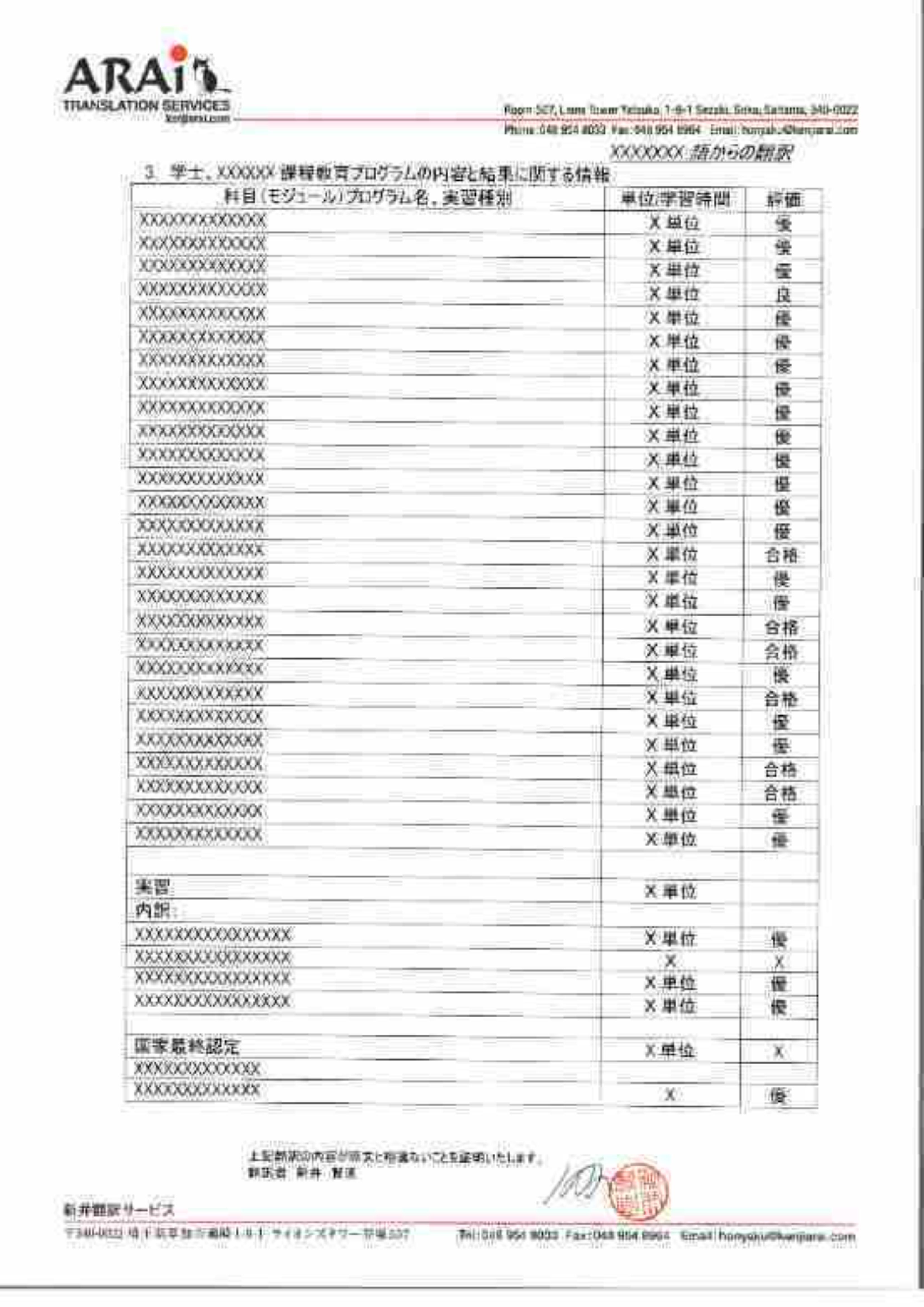 卒業証明書 翻訳サンプル 2
