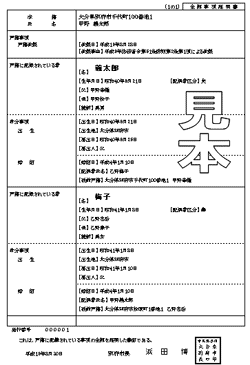 全部事項証明書、個人事項証明書