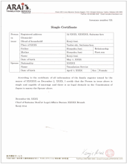 Single Certificate Sample